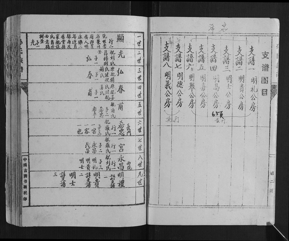 图片[6]-河北东光南皮山东宁津孙氏族谱电子版PDF下载-中华家谱网