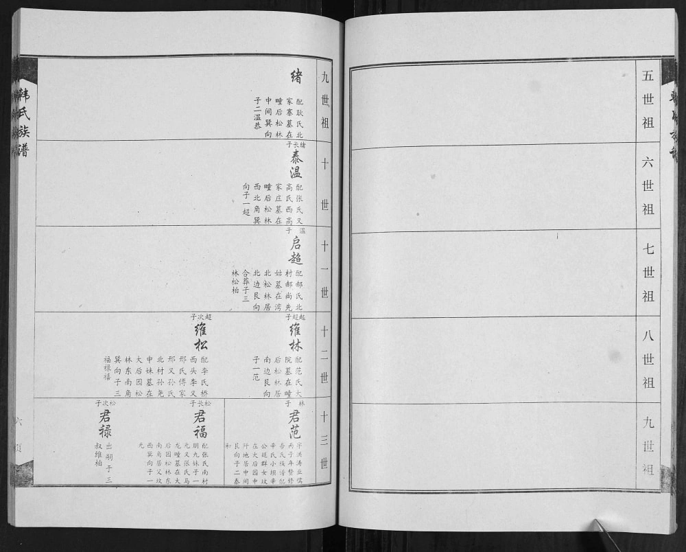 图片[8]-山东青岛城阳区红岛韩家庄韩氏族谱电子版PDF下载-中华家谱网