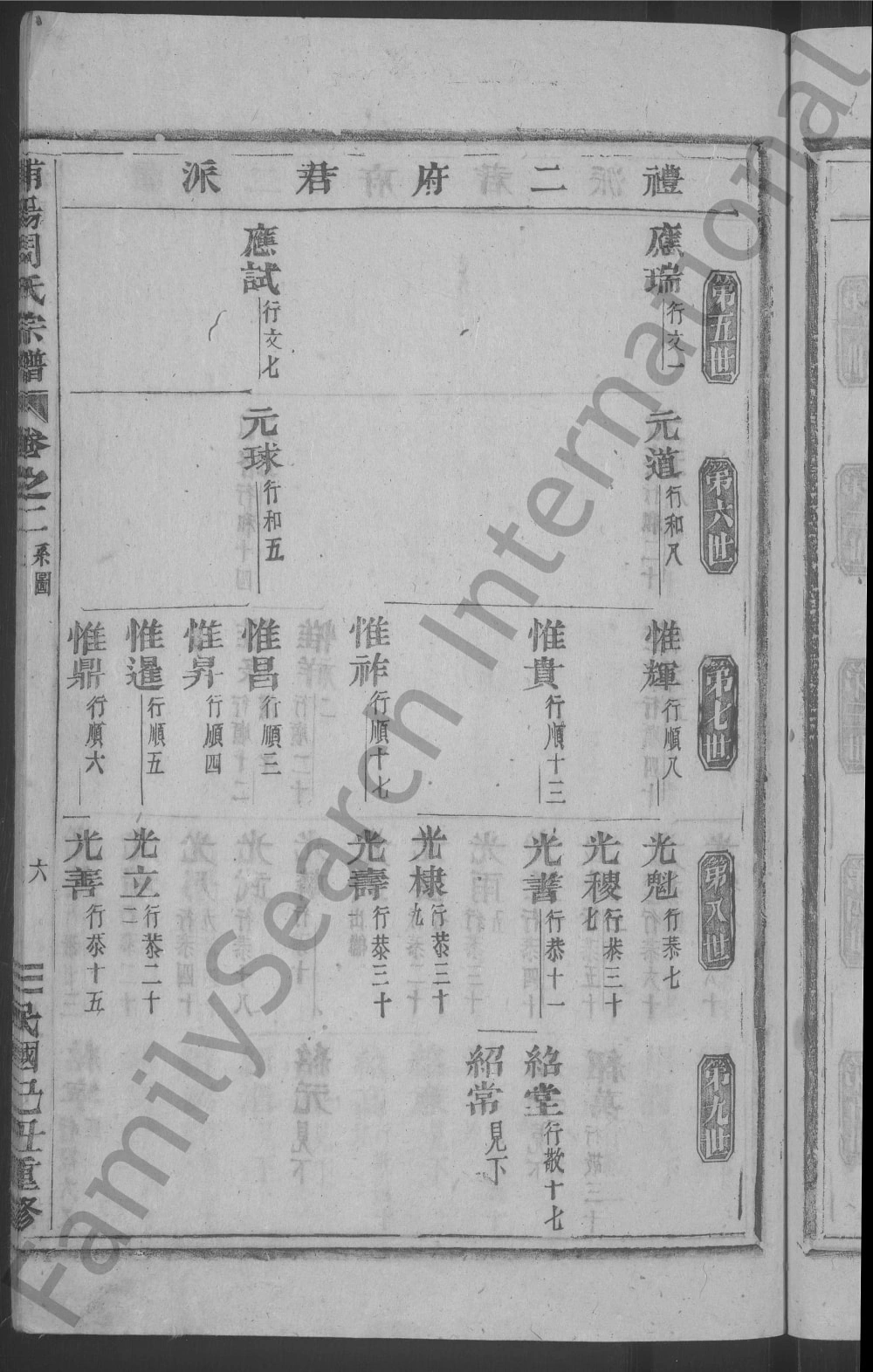 图片[8]-浙江金华浦江县何店周氏宗谱电子版PDF下载-中华家谱网
