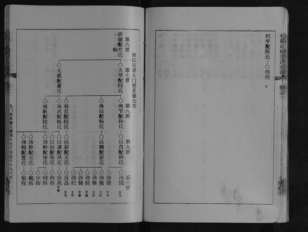 图片[7]-江苏盐城大丰区草堰口镇唐氏宗谱（桐封堂）电子版PDF下载-中华家谱网