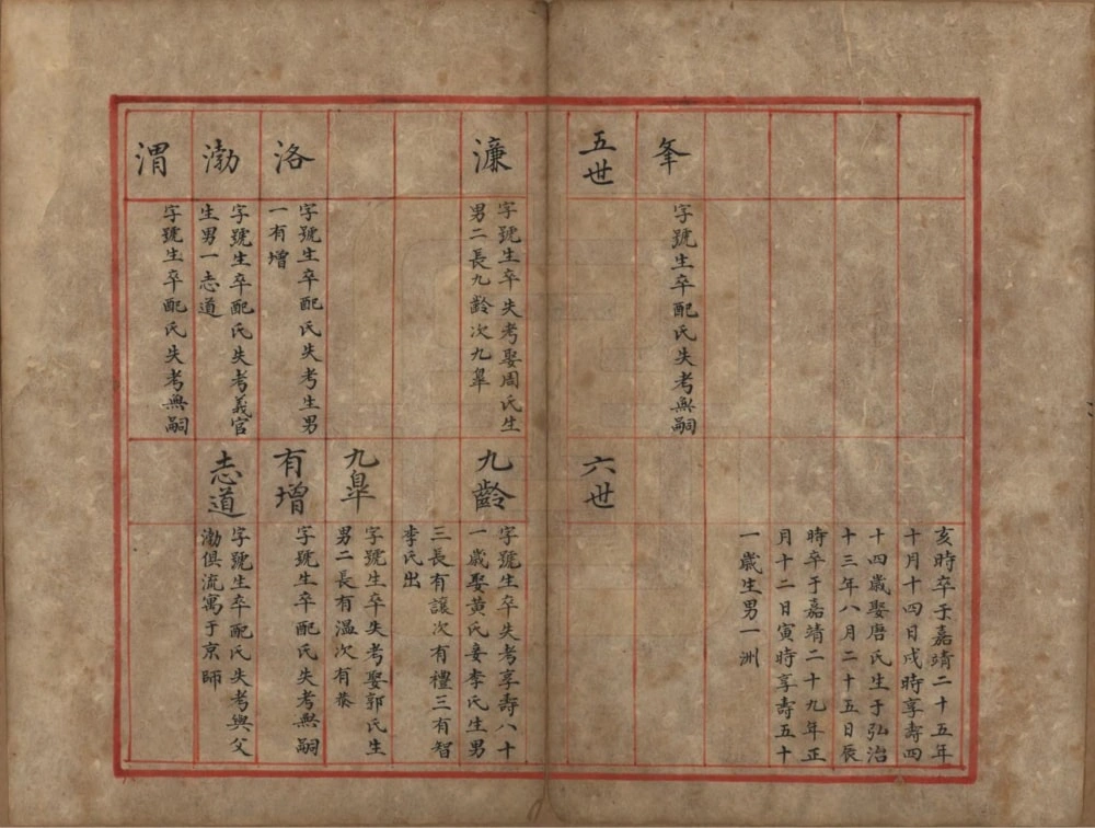 图片[8]-河北保定易县陈氏宗谱电子版PDF下载-中华家谱网