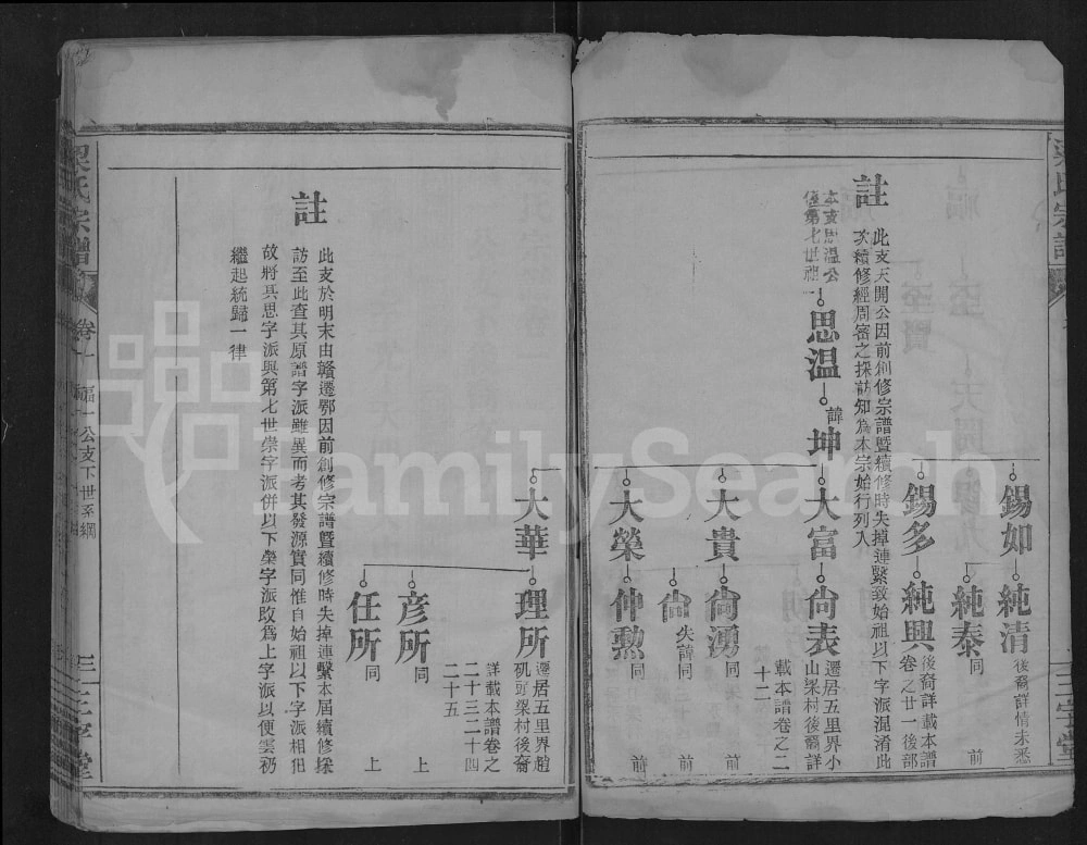 图片[8]-湖北武汉鄂州梁氏宗谱（三字堂）电子版PDF下载-中华家谱网