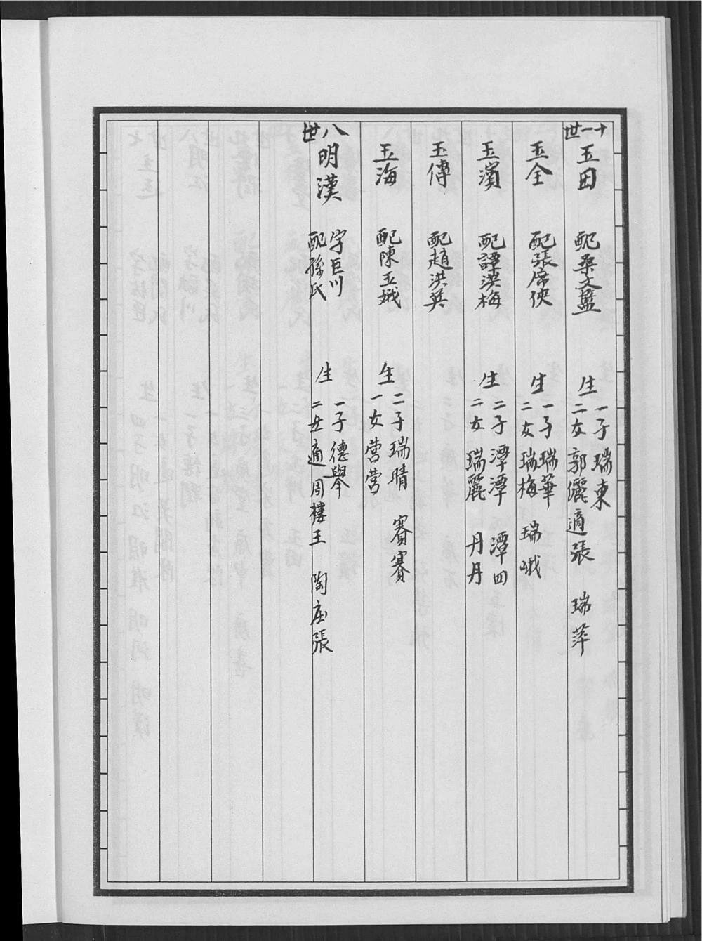 图片[7]-安徽萧县宿州江苏沛县郭氏族谱电子版PDF下载-中华家谱网
