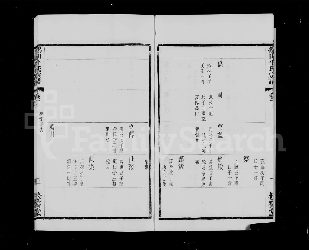图片[6]-江苏无锡锡山平氏宗谱（修齐堂）电子版PDF下载-中华家谱网