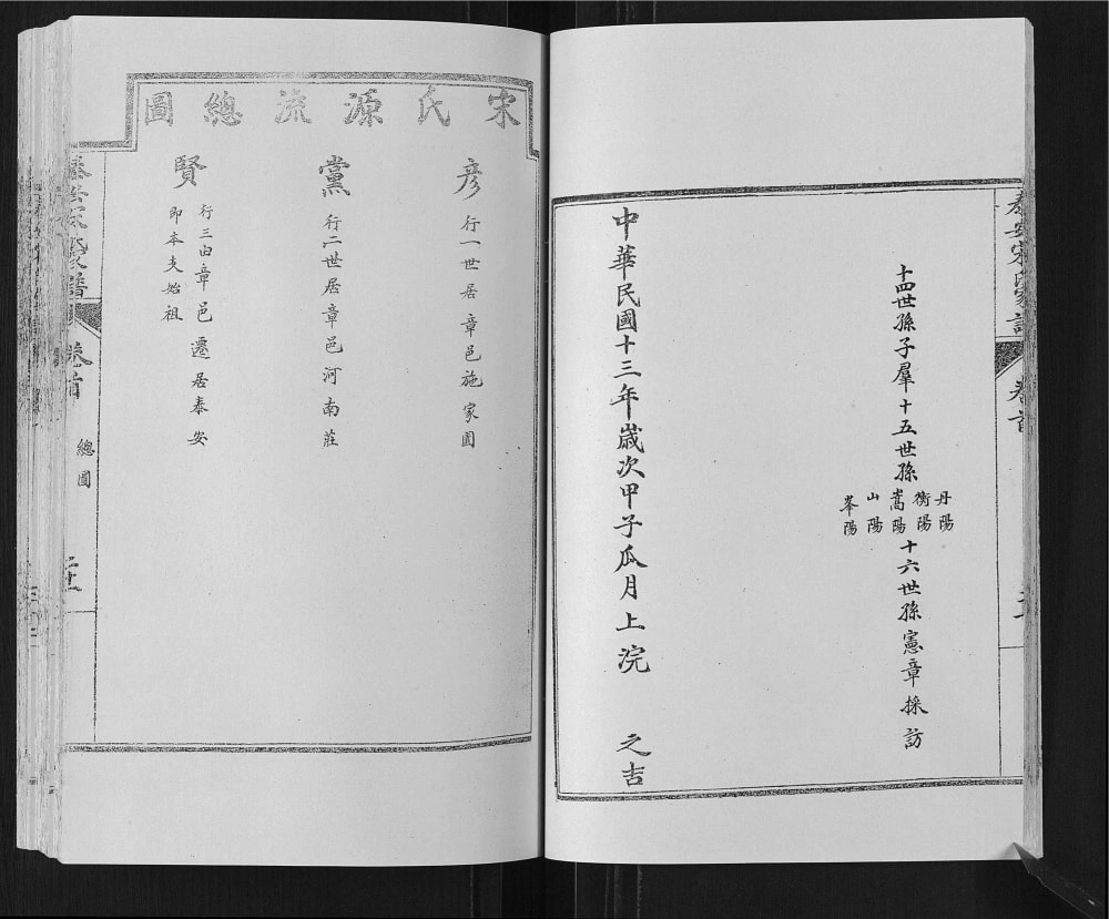 图片[5]-山东泰安宋氏家谱电子版PDF下载-中华家谱网