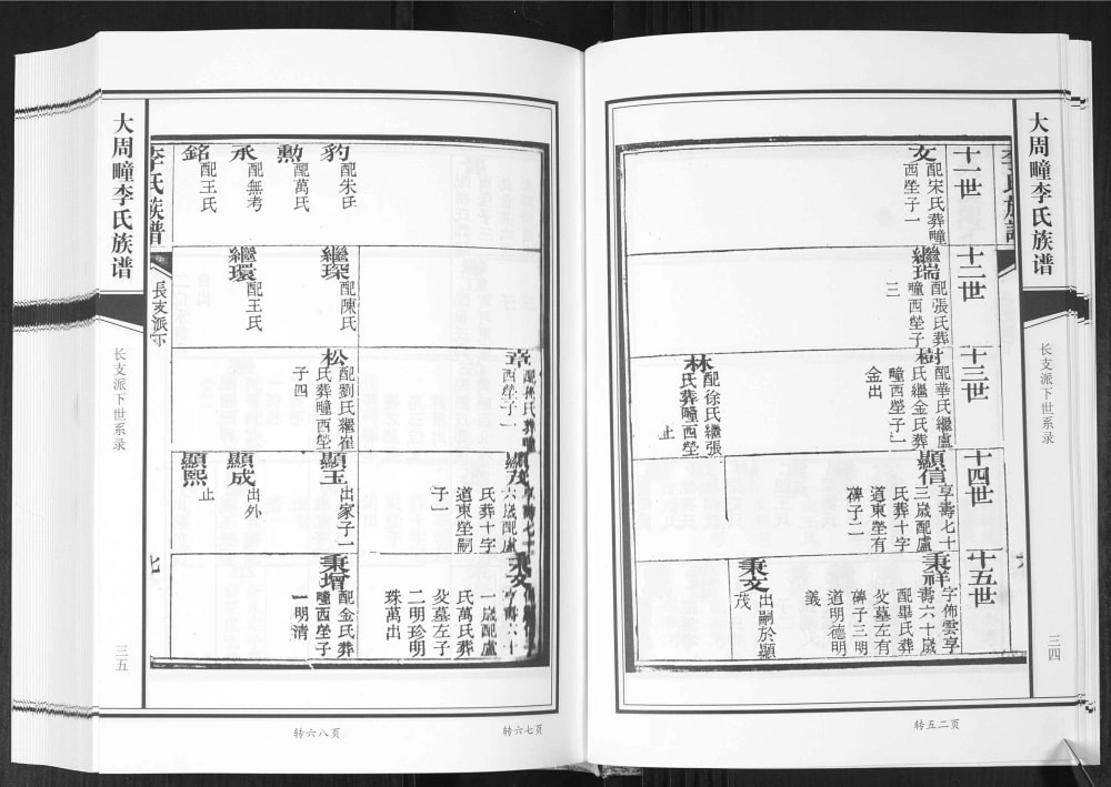 图片[5]-山东青岛即墨大周疃李氏族谱电子版PDF下载-中华家谱网