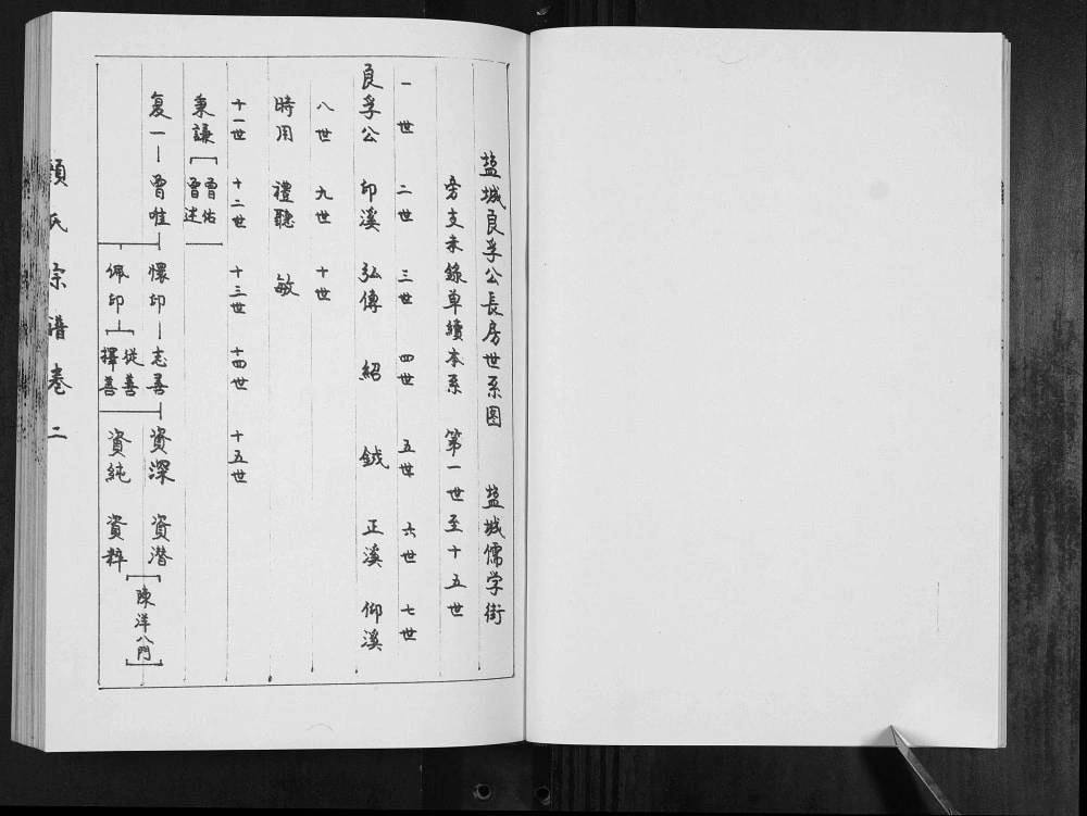 图片[8]-江苏盐城颜氏宗谱（四勿堂）电子版PDF下载-中华家谱网