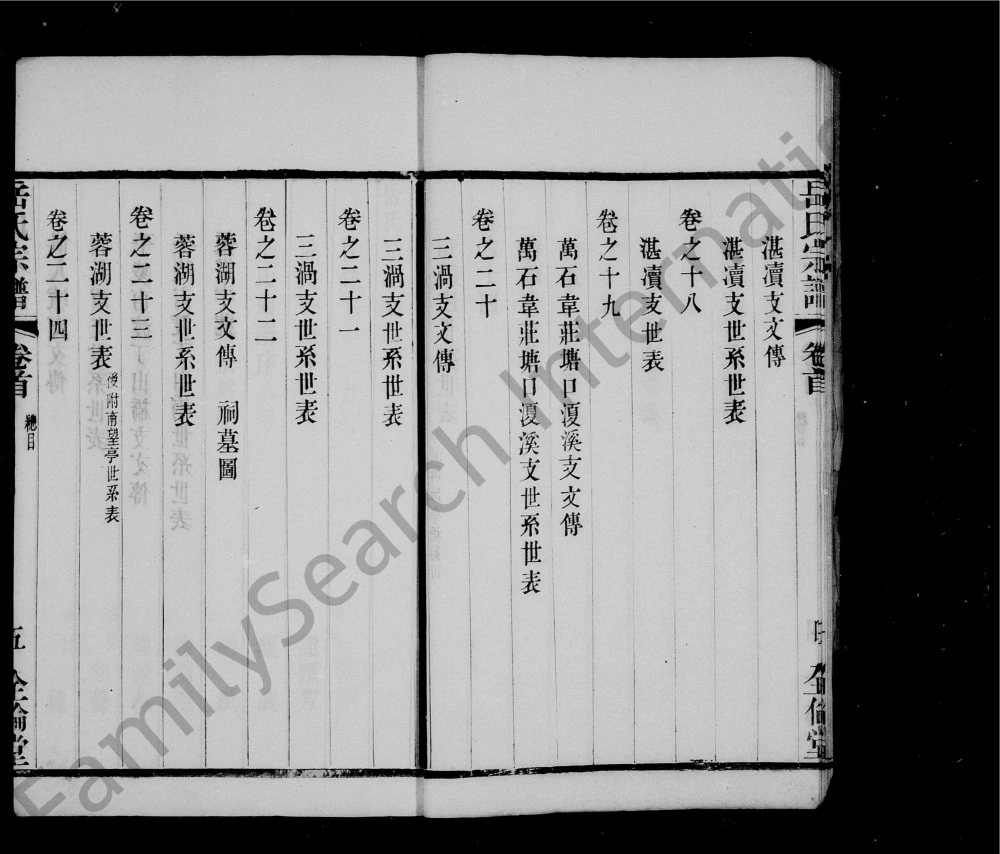 图片[6]-江苏宜兴唐门岳氏宗谱（全伦堂）电子版PDF下载-中华家谱网