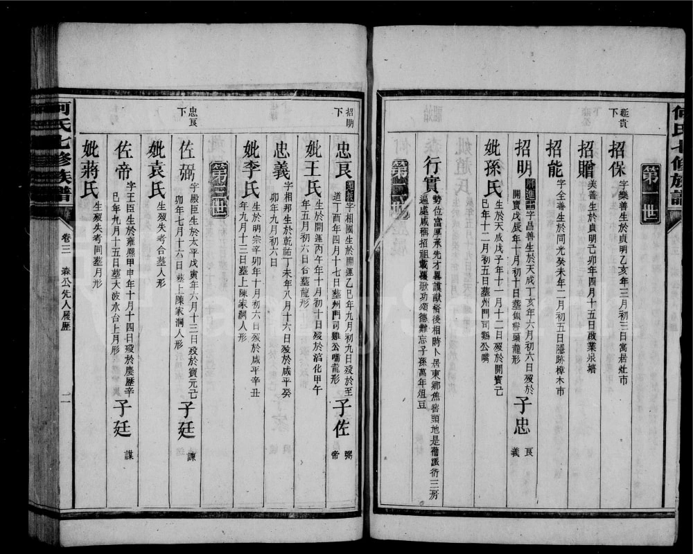 图片[6]-湖南资兴何氏七修族谱（经文堂）电子版PDF下载-中华家谱网