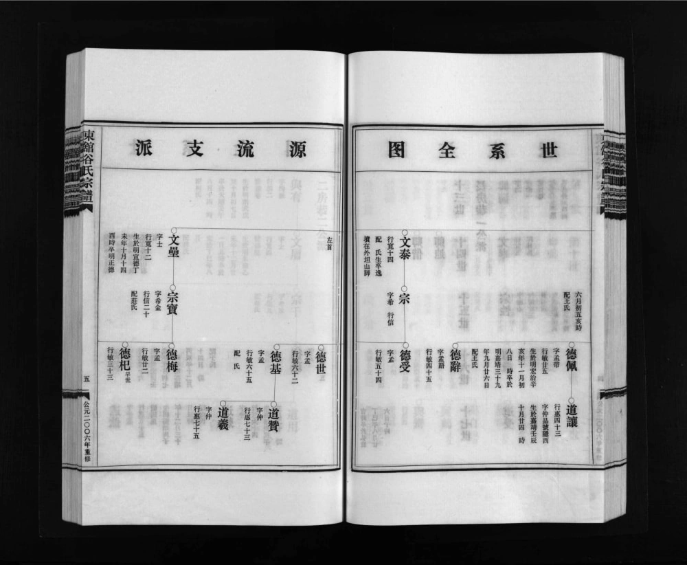 图片[8]-浙江乐清东馆谷氏宗谱电子版PDF下载-中华家谱网