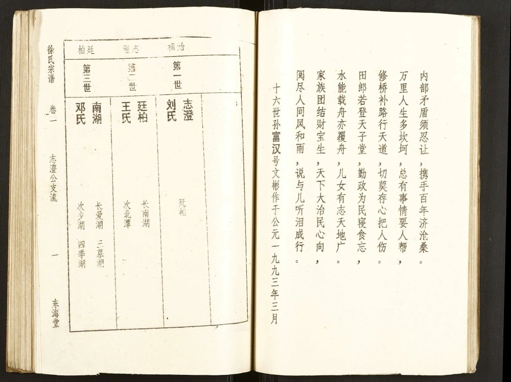 图片[5]-湖北孝感徐氏宗谱（东海堂）电子版PDF下载-中华家谱网