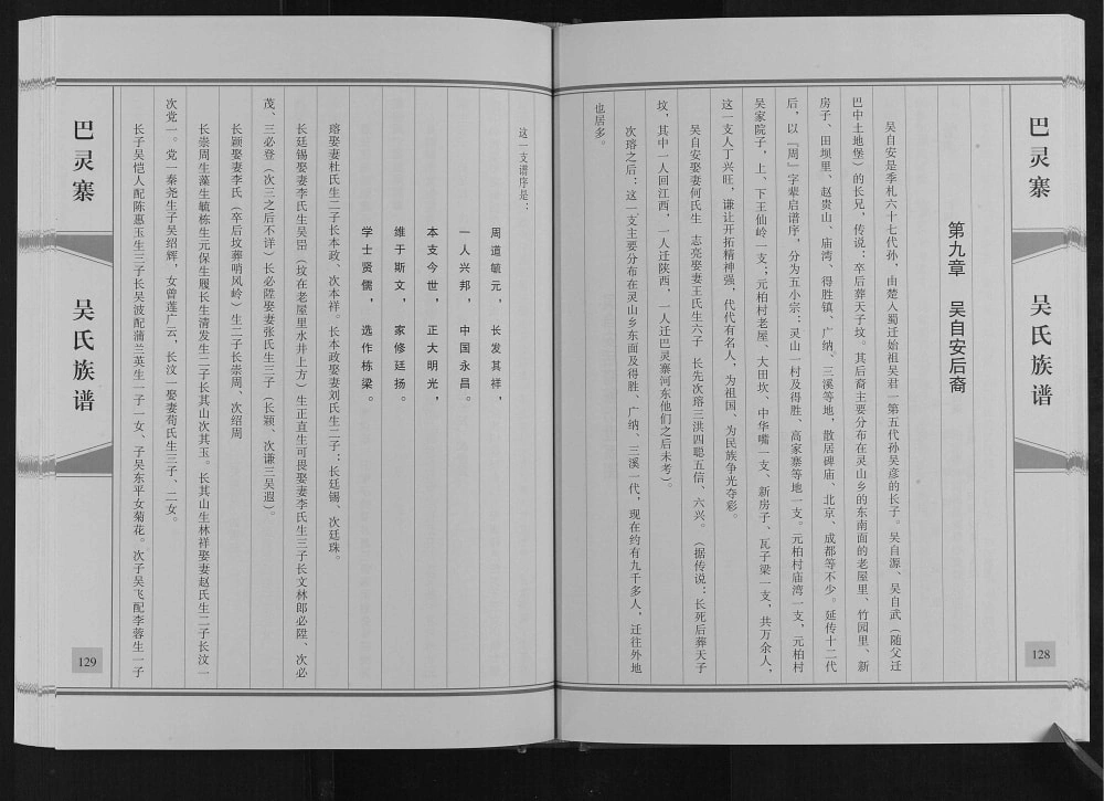 图片[7]-四川巴中平昌县巴灵寨吴氏族谱（延陵堂）电子版PDF下载-中华家谱网