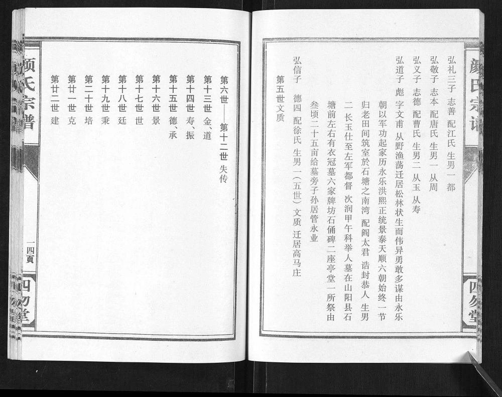 图片[8]-江苏盐城建湖县东鲁颜氏族谱（四勿堂）电子版PDF下载-中华家谱网