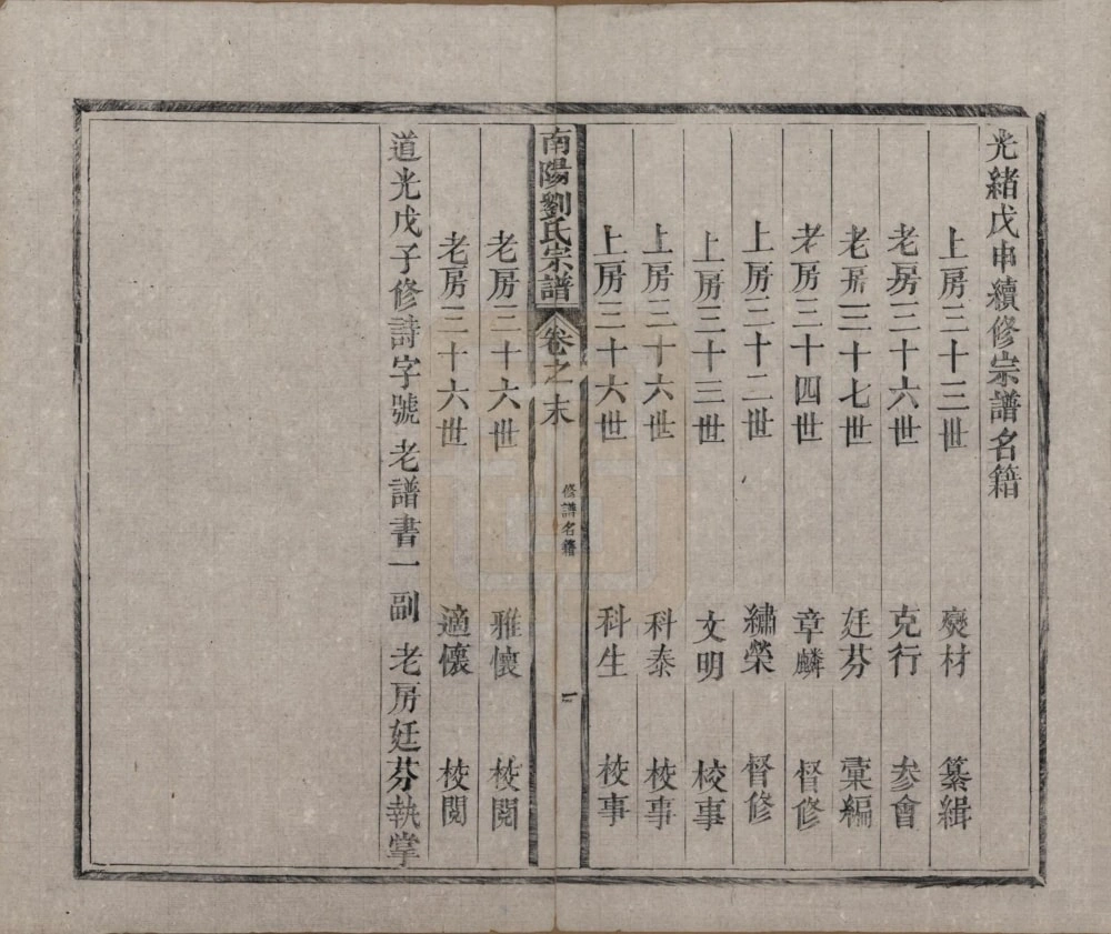 图片[8]-江西景德镇浮梁县南阳刘氏宗谱（报本堂）电子版PDF下载-中华家谱网