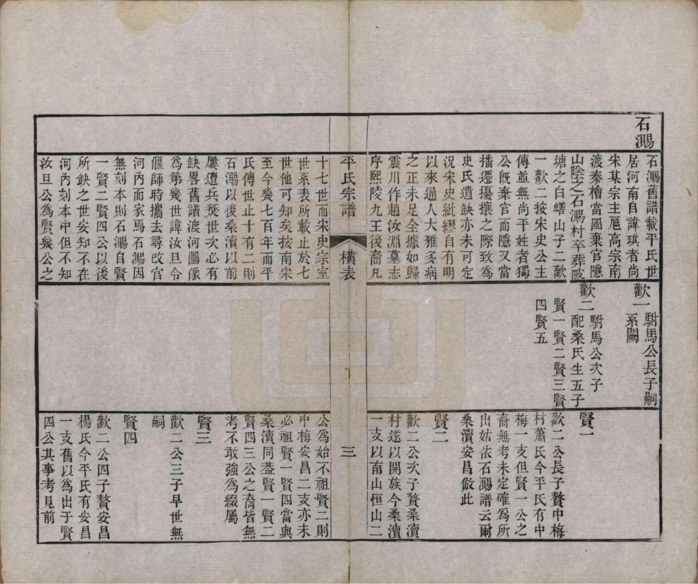 图片[4]-浙江绍兴平氏宗谱电子版PDF下载-中华家谱网
