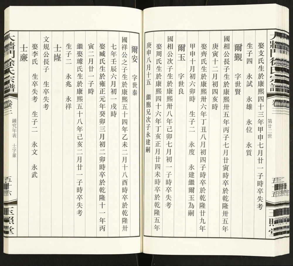 图片[8]-江苏江阴大墙门徐氏宗谱（玉照堂）电子版PDF下载-中华家谱网