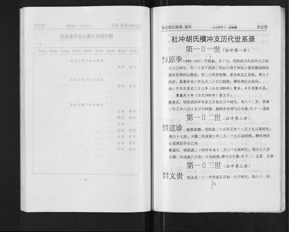 图片[3]-湖南浏阳胡氏族谱（奉先堂）电子版PDF下载-中华家谱网