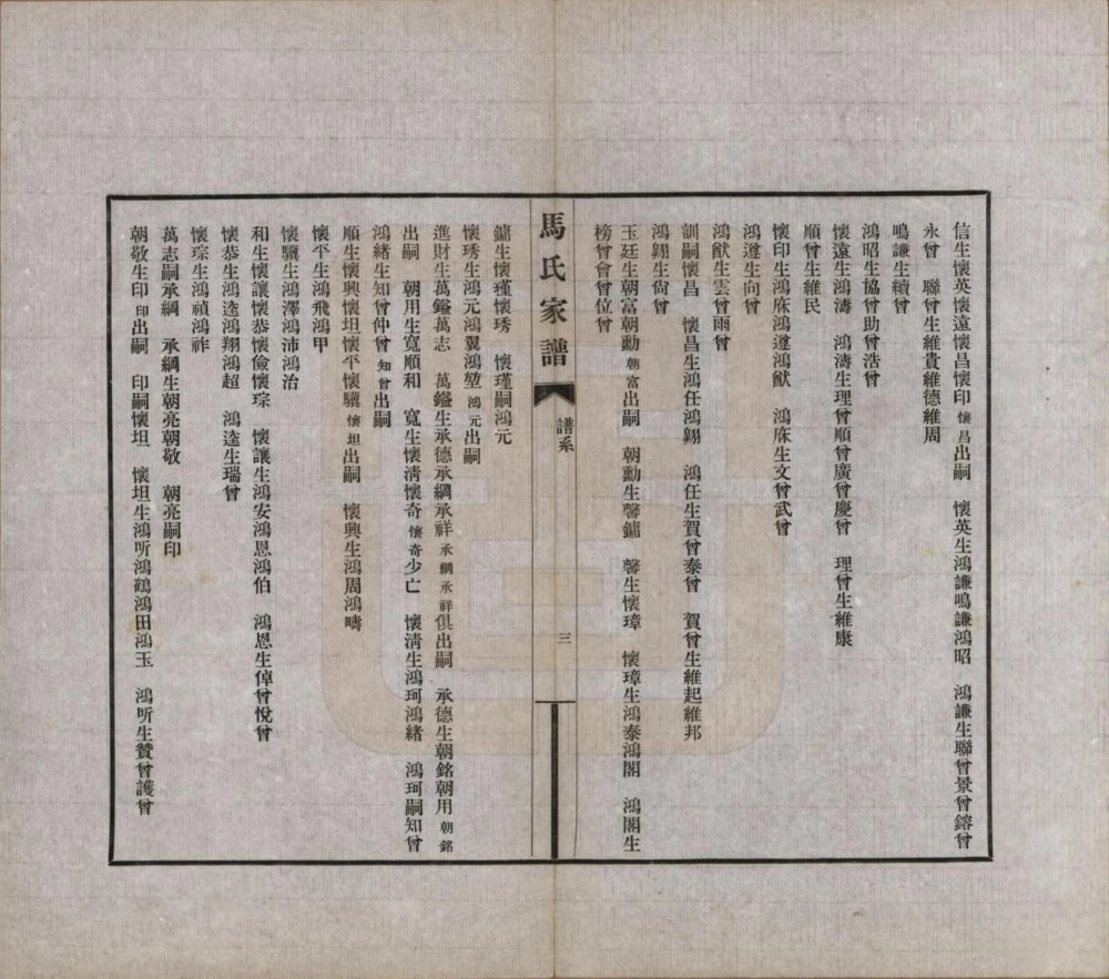 图片[8]-河北唐山丰润区浭阳马氏家谱电子版PDF下载-中华家谱网