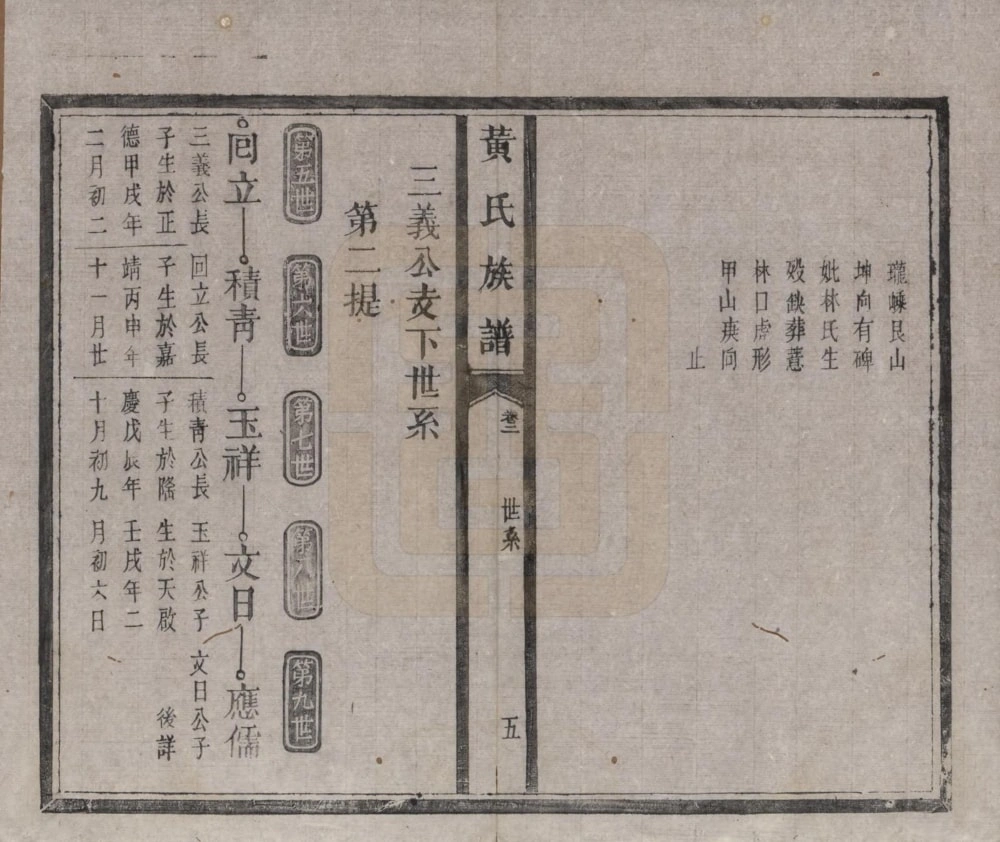 图片[8]-福建宁德黄氏族谱电子版PDF下载-中华家谱网