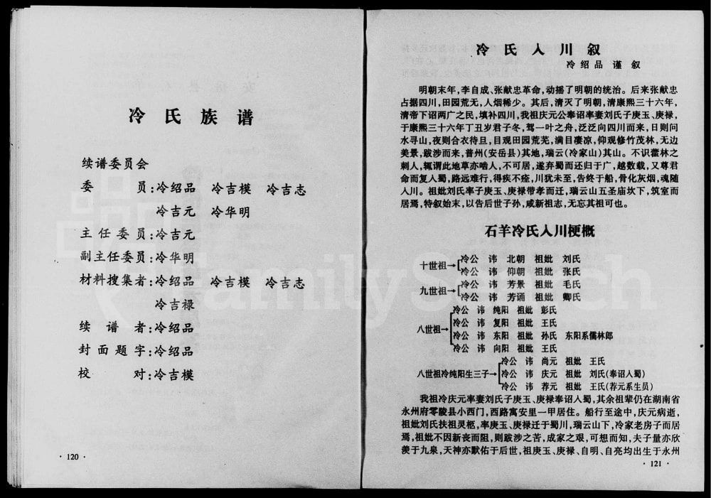 图片[6]-四川资阳安岳冷氏族谱电子版PDF下载-中华家谱网