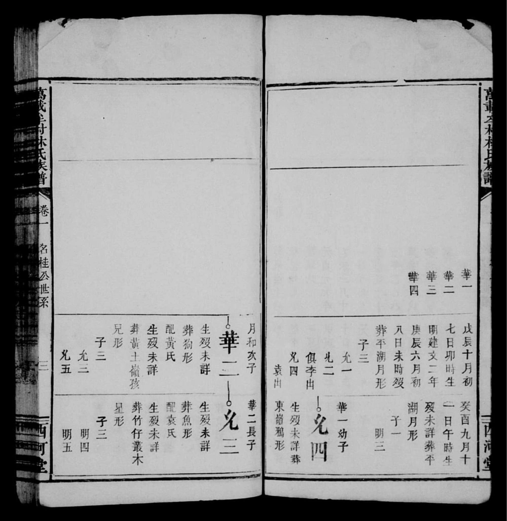 图片[7]-江西宜春万载牟村林氏族谱（西河堂）电子版PDF下载-中华家谱网
