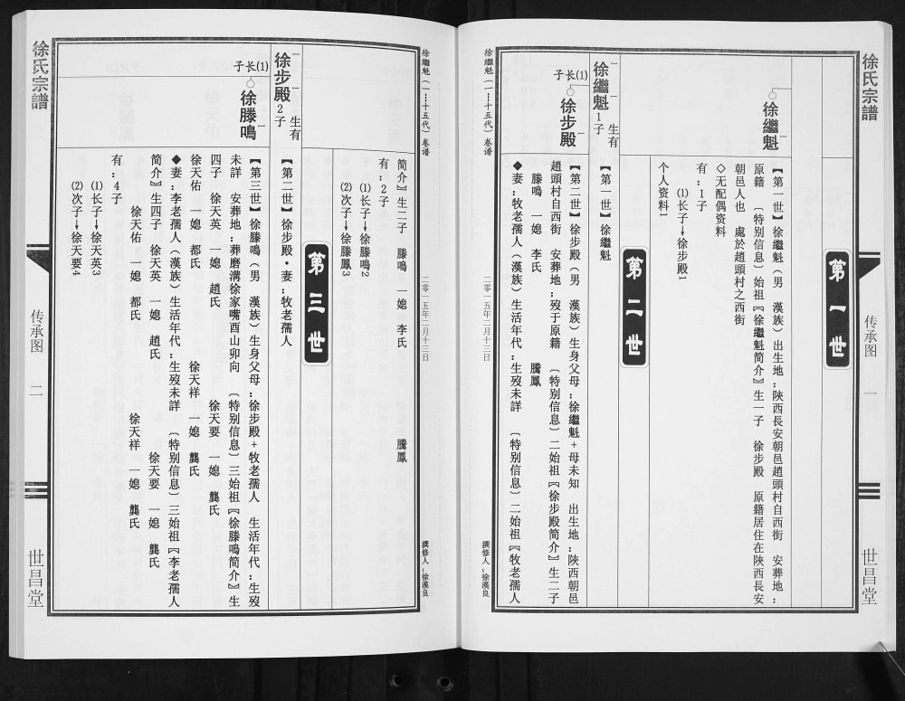 图片[4]-陕西旬阳徐氏宗谱（世昌堂）电子版PDF下载-中华家谱网