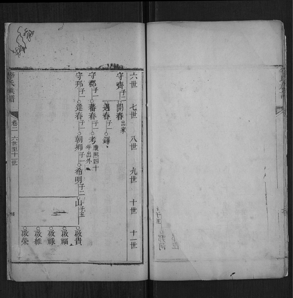 图片[7]-山东济南莱芜区李氏族谱电子版PDF下载-中华家谱网