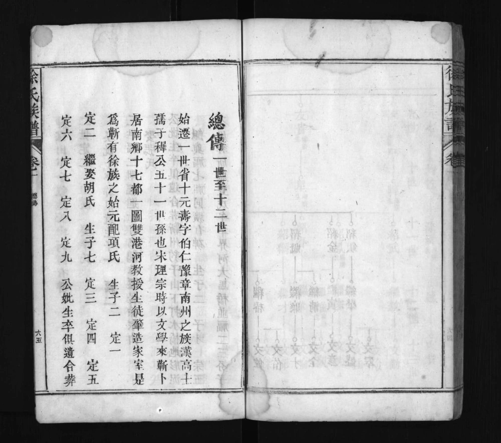 图片[4]-湖北黄冈浠水徐家山徐氏族谱（东海堂）电子版PDF下载-中华家谱网