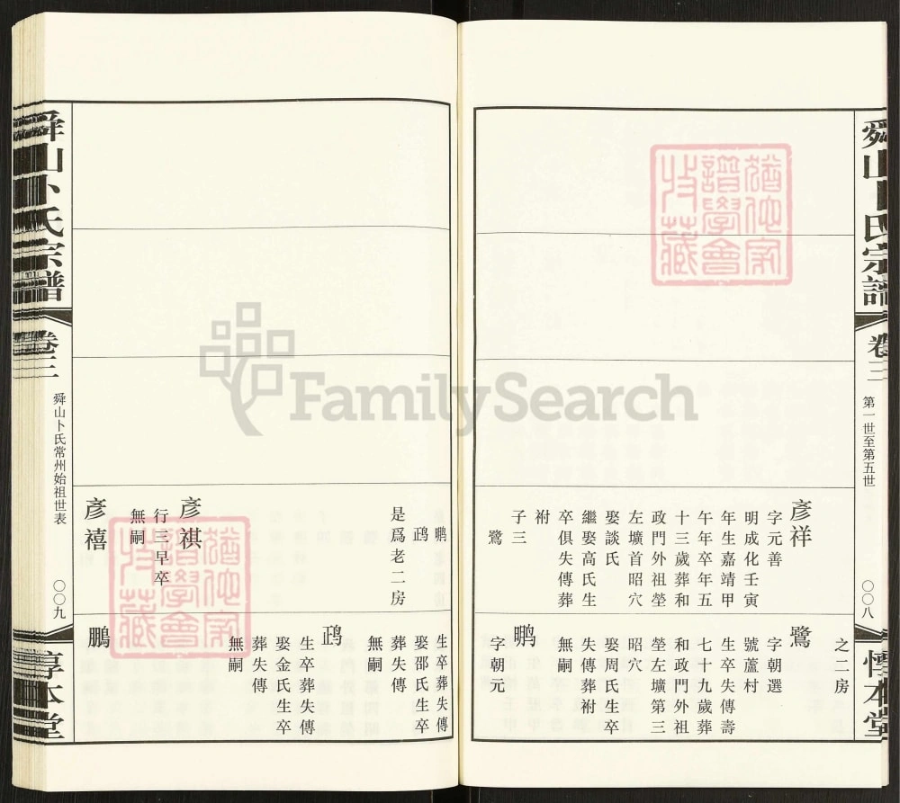图片[7]-江苏常州武进区舜山卜氏宗谱（惇本堂）电子版PDF下载-中华家谱网