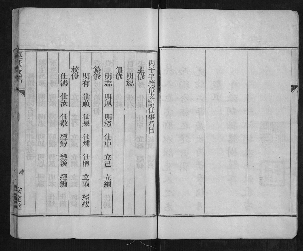图片[3]-湖南长沙梁氏支谱电子版PDF下载-中华家谱网