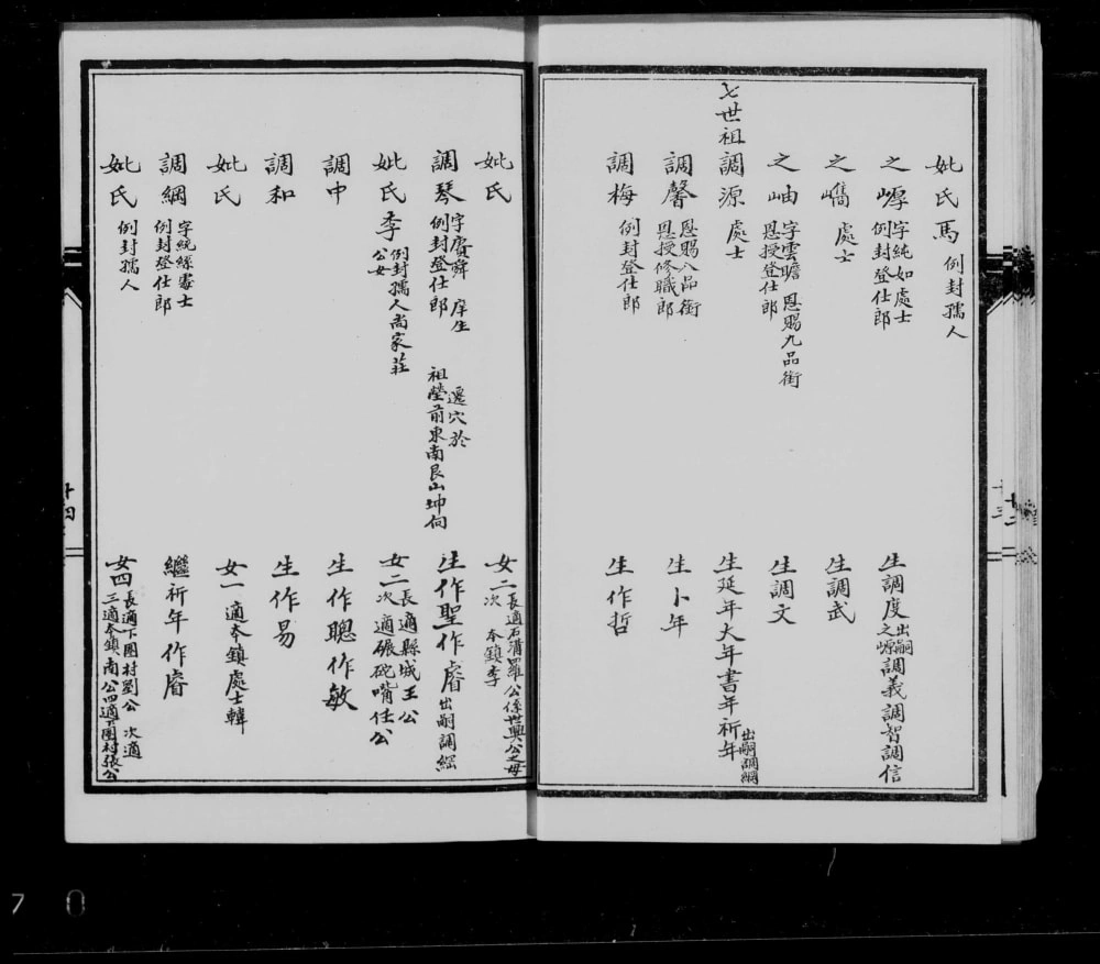 图片[7]-天津静海区岳氏宗谱电子版PDF下载-中华家谱网