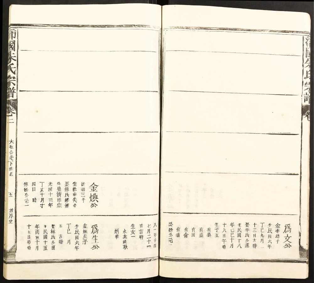 图片[8]-江西上饶竹园头朱氏宗谱（敦厚堂）电子版PDF下载-中华家谱网