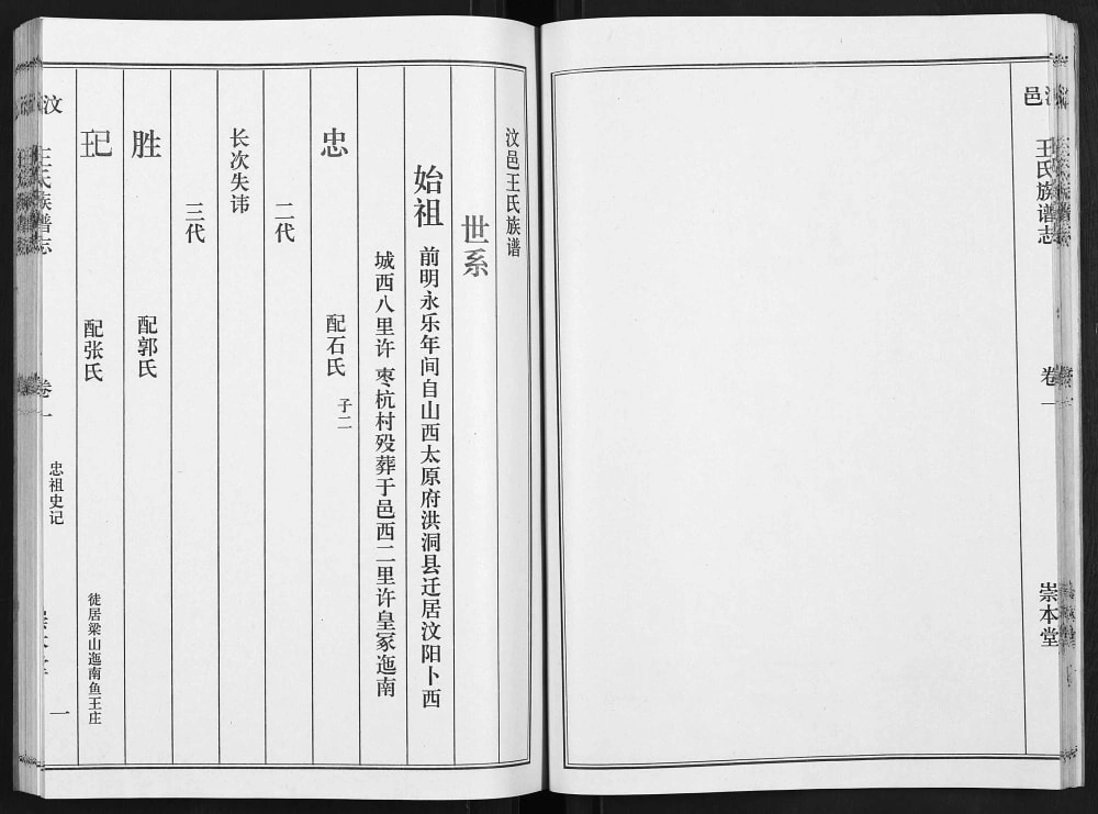 图片[4]-山东济宁汶上县汶邑王氏族谱志（崇本堂）电子版PDF下载-中华家谱网