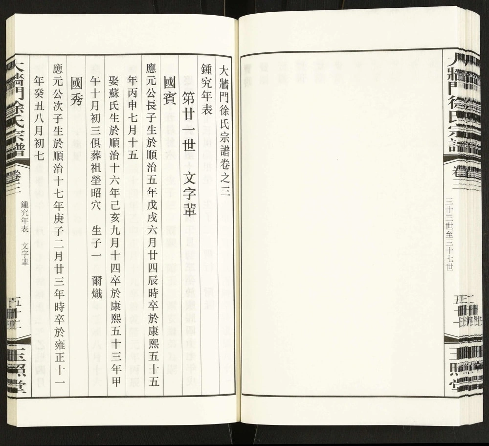 图片[4]-江苏江阴大墙门徐氏宗谱（玉照堂）电子版PDF下载-中华家谱网