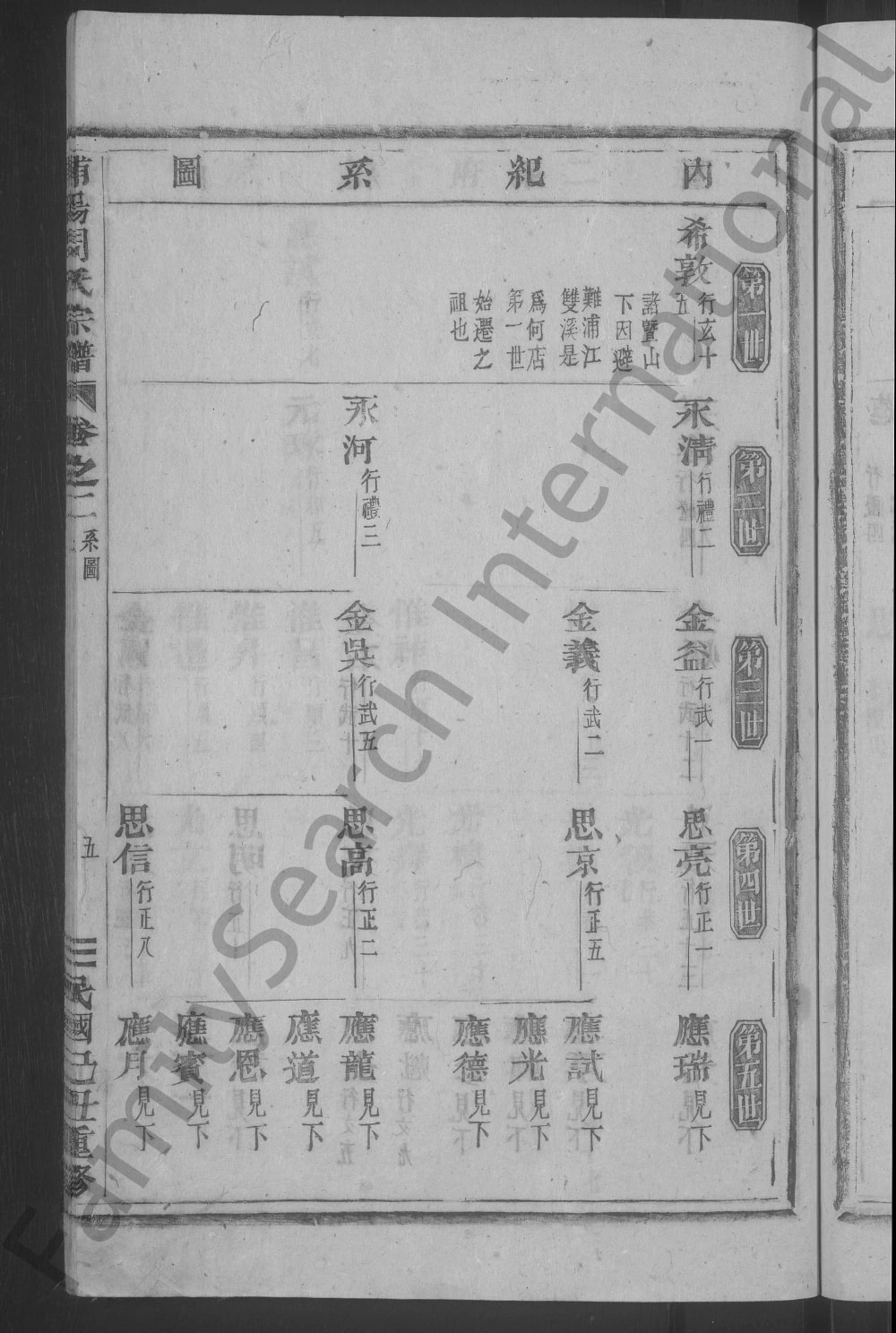 图片[6]-浙江金华浦江县何店周氏宗谱电子版PDF下载-中华家谱网
