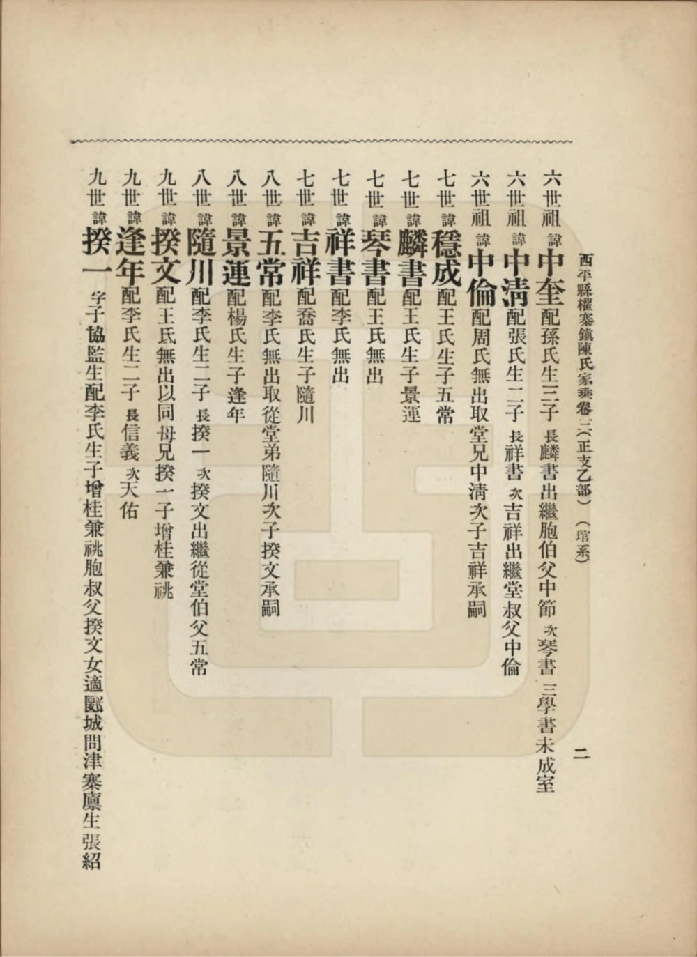 图片[8]-河南驻马店西平县权寨镇陈氏家乘电子版PDF下载-中华家谱网