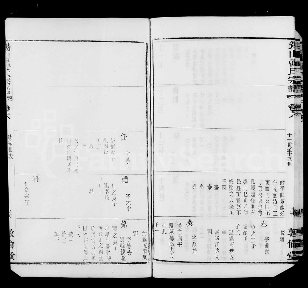 图片[6]-江苏无锡锡山韩氏宗谱（敦伦堂）电子版PDF下载-中华家谱网