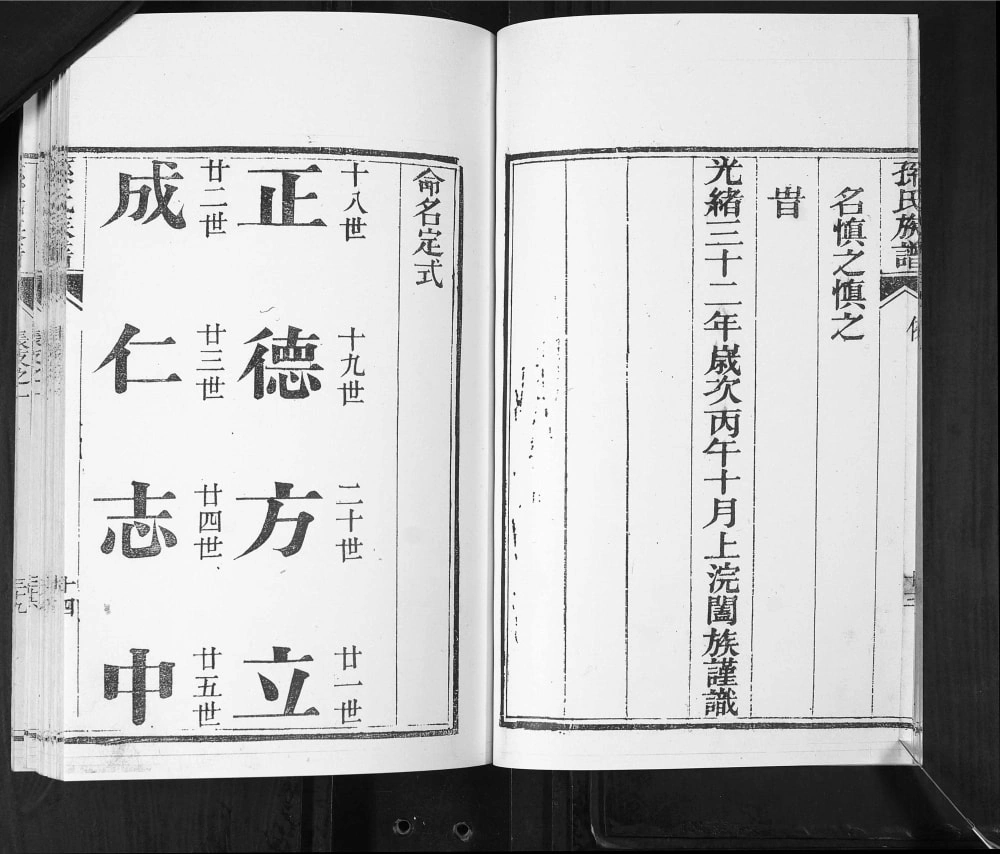图片[4]-山东青岛即墨孙家周疃孙氏族谱（诒谋堂）电子版PDF下载-中华家谱网