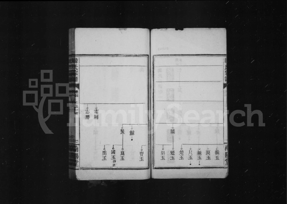 图片[6]-湖北武汉韩氏宗谱（南阳堂）电子版PDF下载-中华家谱网