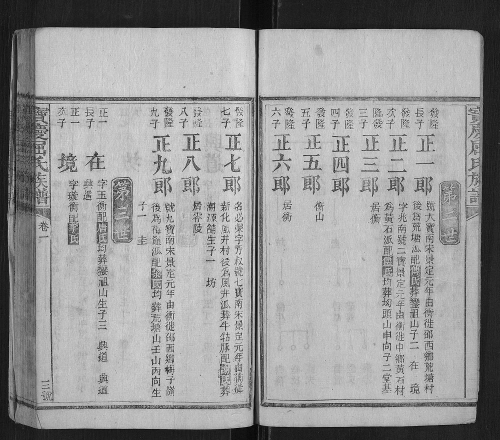 图片[4]-湖南邵阳宝庆屈氏族谱（三间堂）电子版PDF下载-中华家谱网