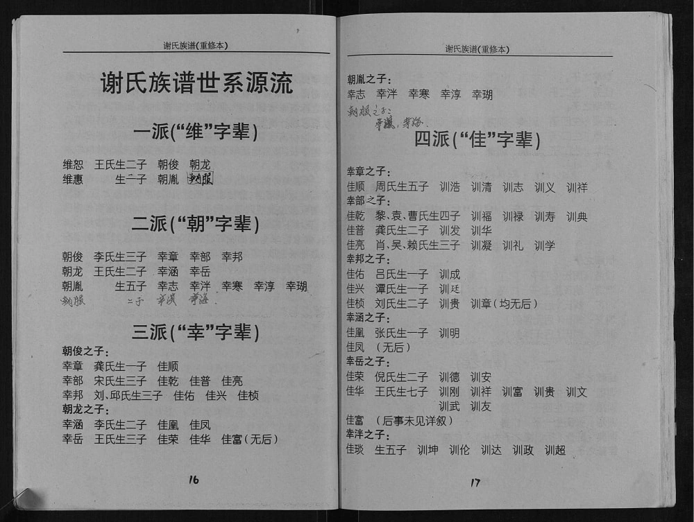 图片[4]-重庆开州区谢氏族谱电子版PDF下载-中华家谱网