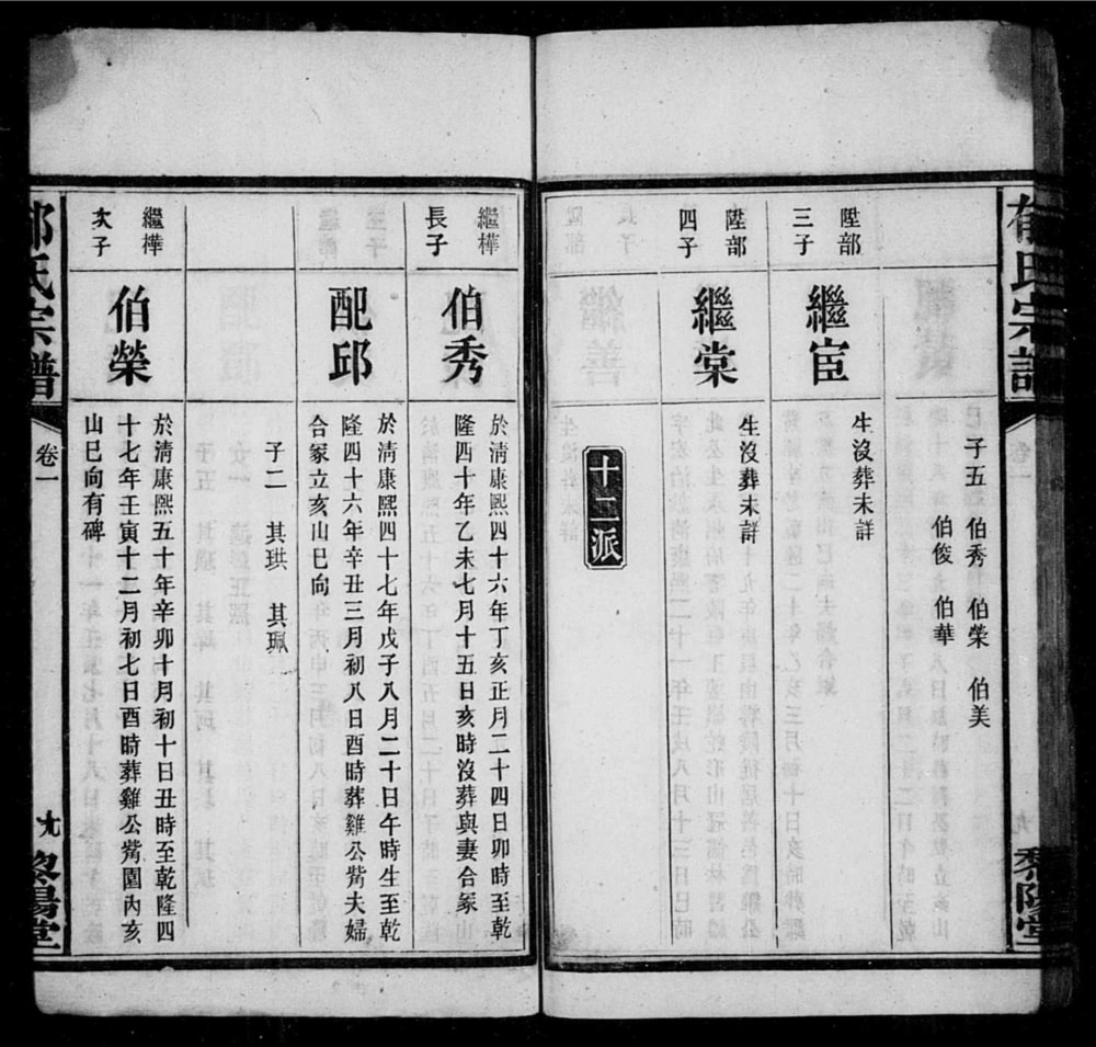 图片[7]-湖南长沙郁氏宗谱（黎阳堂）电子版PDF下载-中华家谱网