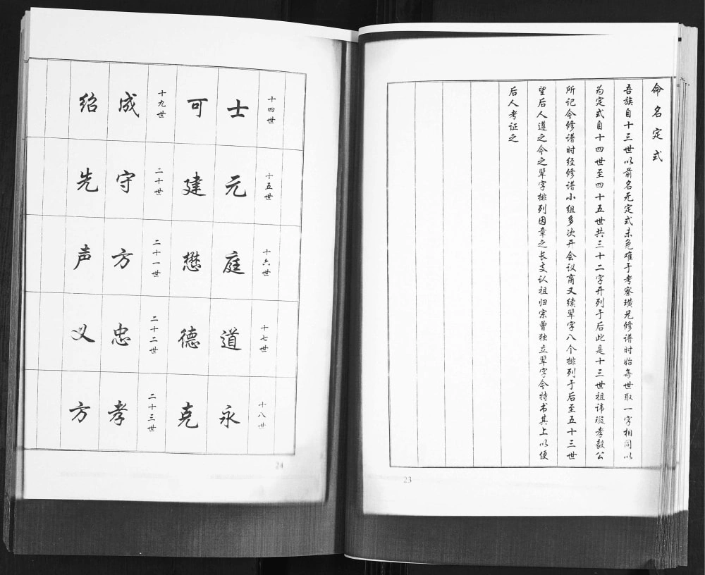 图片[4]-山东青岛即墨抬头村李氏族谱电子版PDF下载-中华家谱网