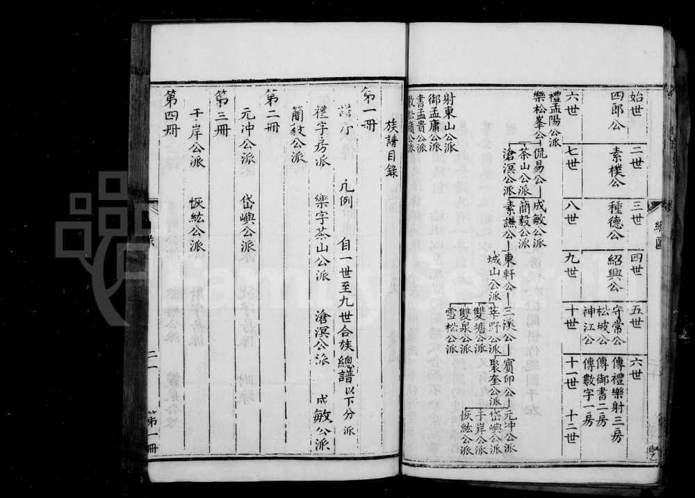 图片[4]-广东梅州大埔县茶阳饶氏族谱电子版PDF下载-中华家谱网