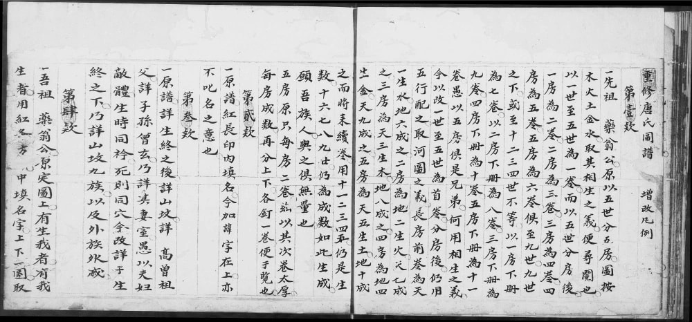 图片[2]-广东江门新会区白石唐氏族谱电子版PDF下载-中华家谱网