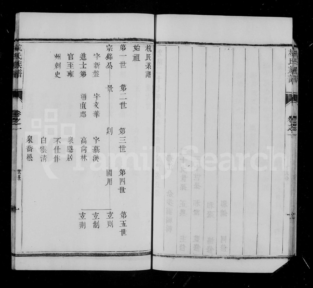 图片[4]-江苏扬州维扬江都杭氏族谱电子版PDF下载-中华家谱网