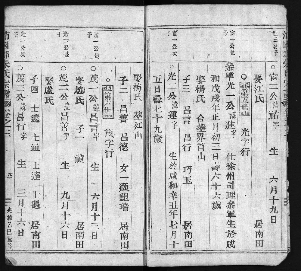 图片[7]-浙江丽水缙云县南田朱氏宗谱电子版PDF下载-中华家谱网