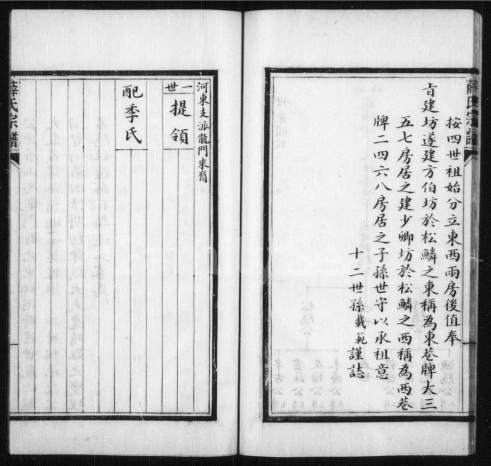 图片[5]-浙江绍兴松鳞薛氏宗谱电子版PDF下载-中华家谱网
