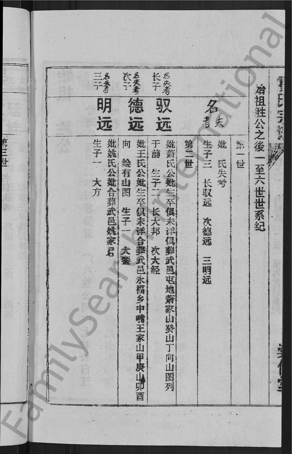 图片[7]-湖北黄冈霍氏宗谱（崇仁堂）电子版PDF下载-中华家谱网