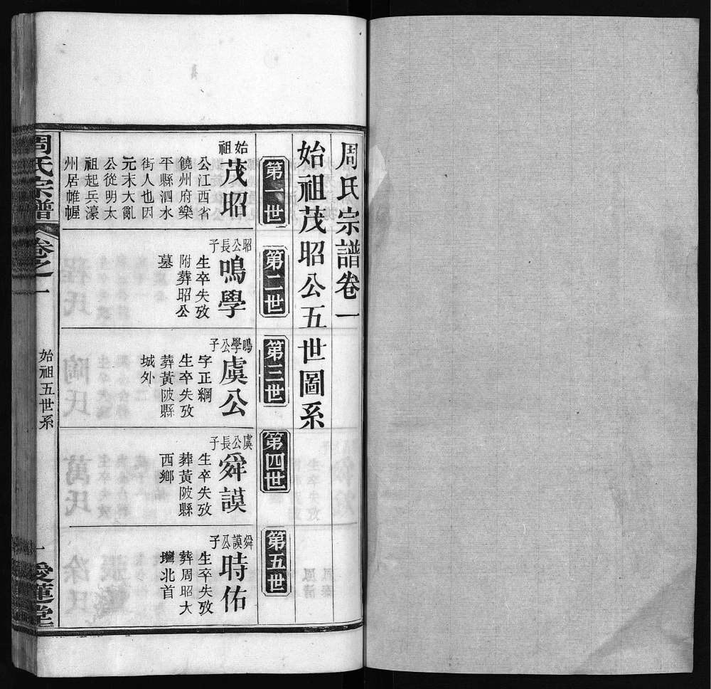 图片[6]-湖北黄冈楚黄周氏宗谱（爱莲堂）电子版PDF下载-中华家谱网